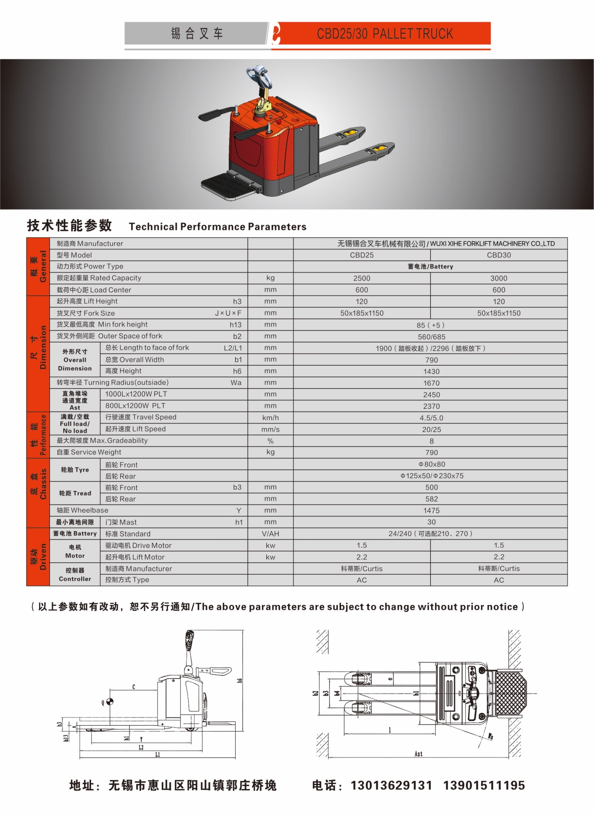 CBD25-30參數.jpg